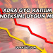 Adra GYO Katılım Endeksine Uygun mu?