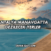 Antalya Manavgat'ta Gezilecek Yerler