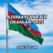 Azerbaycan Faiz Oranları 2025