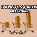 Enflasyon Türleri Nelerdir?
