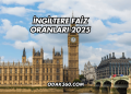İngiltere Faiz Oranları 2025