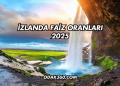 İzlanda Faiz Oranları 2025