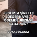 Sigorta Şirketi Değer Kaybı Ödeme Süresi Ne Kadardır?