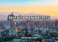 Şili Faiz Oranları 2025