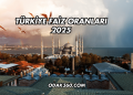 Türkiye Faiz Oranları 2025