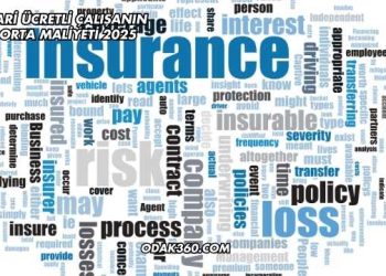 Asgari Ücretli Çalışanın Sigorta Maliyeti 2025