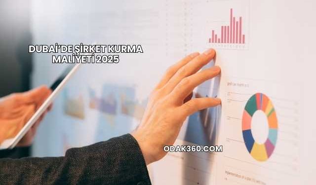 Dubai’de Şirket Kurma Maliyeti 2025