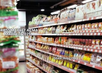 Gross Market Açma Maliyeti 2025