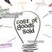 Satılan Mamül Maliyeti Nasıl Hesaplanır?