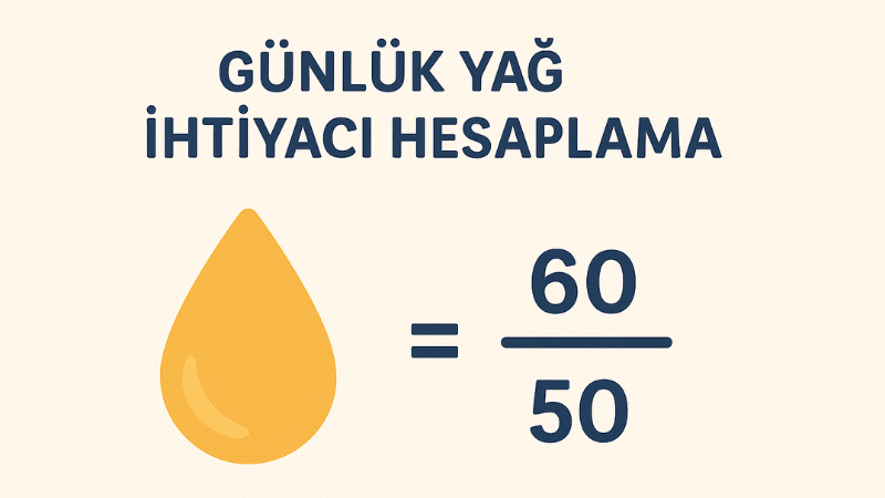 Günlük Yağ İhtiyacı Hesaplama
