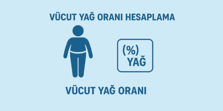 Vücut Yağ Oranı Hesaplama