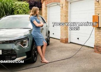 TOGG Yakıt Maliyeti 2025
